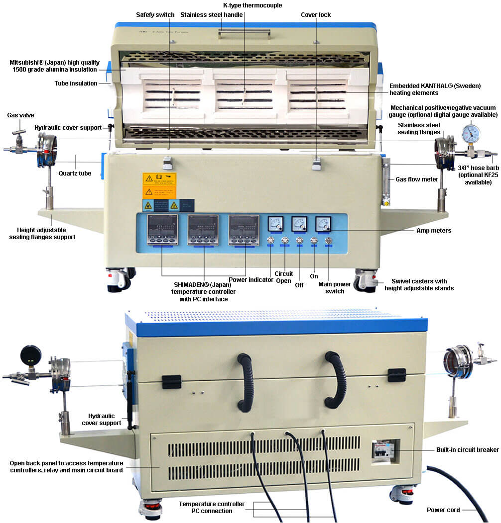 Tube Furnace