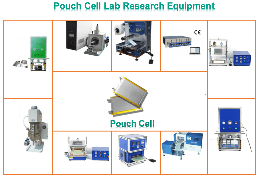 pouch cell lab line