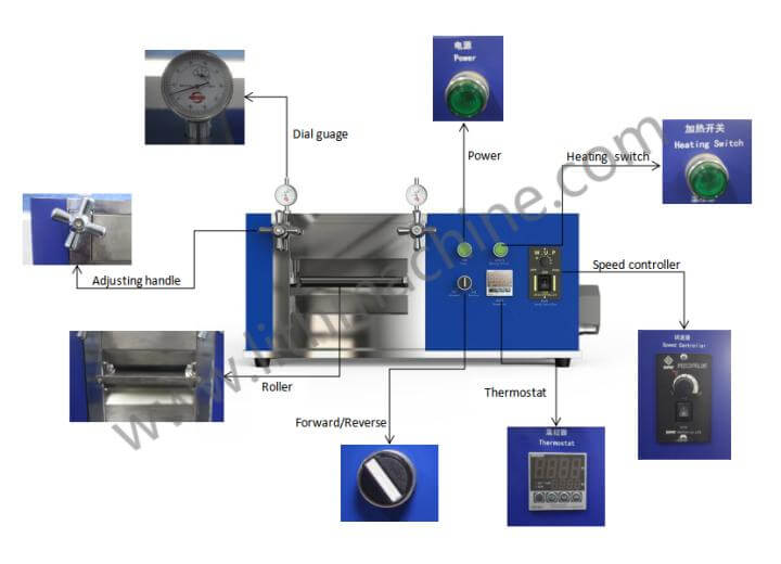 electrode roller press